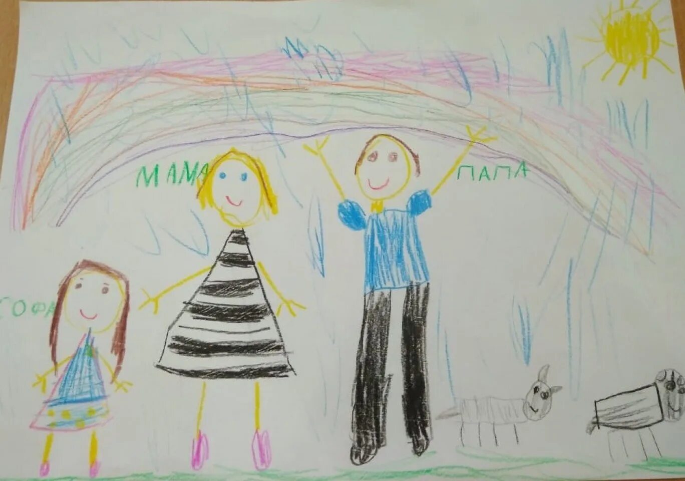 Рисунок семьи детский. Семья рисунок для детей 5 лет. Рисунок моя семья. Рисунок семьи детский 5 лет. Нарисовать рисунок год семьи