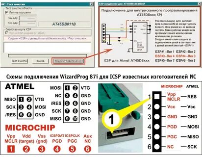 Подключение tl