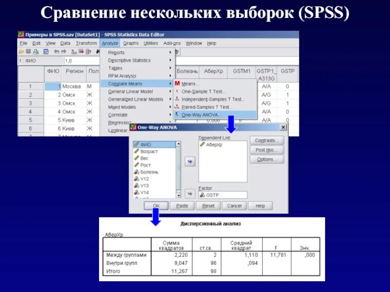 Несколько select