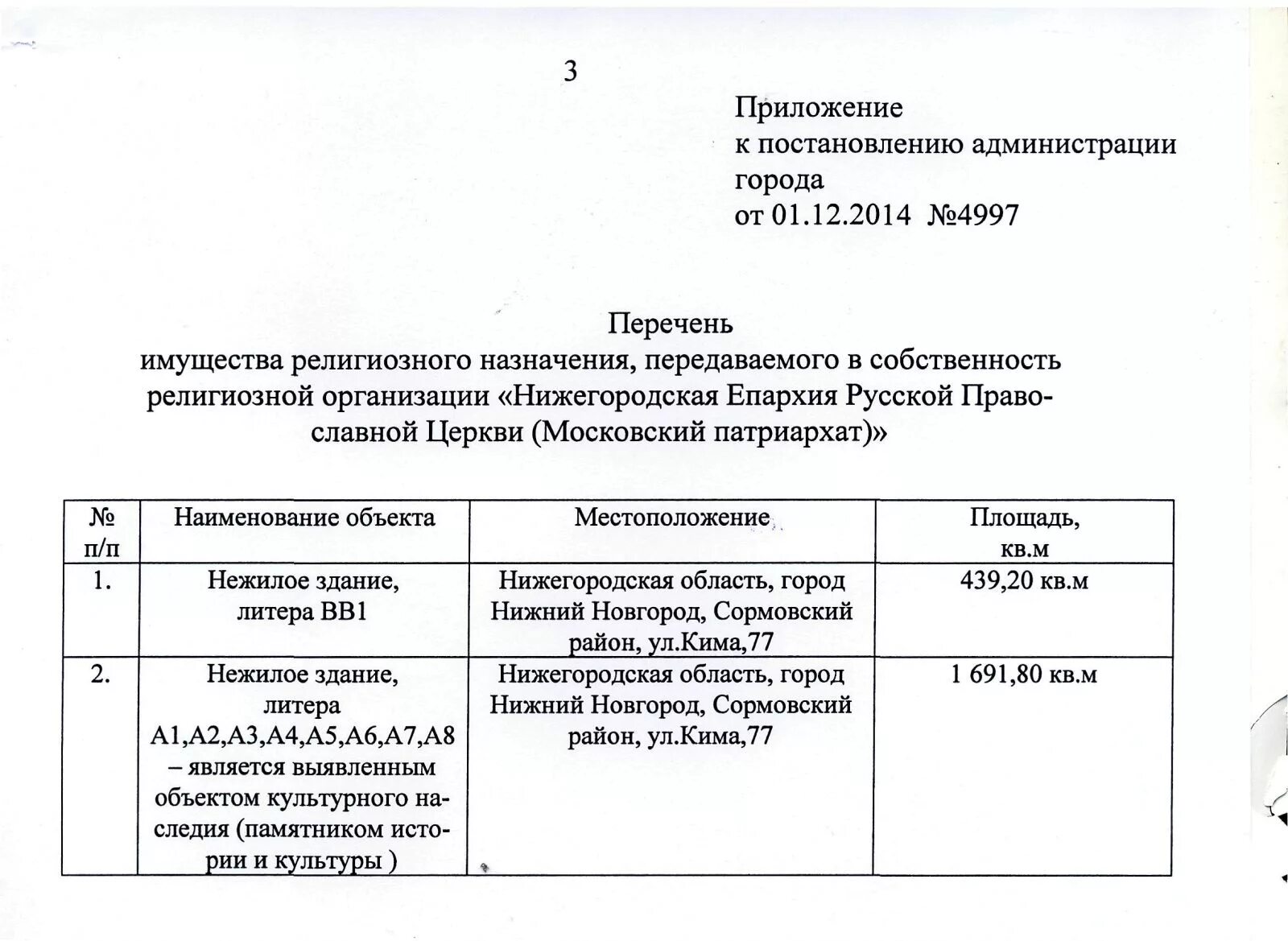 Приложение к постановлению администрации. Постановление о передаче имущества в муниципальную собственность. Приказ о передаче имущества в муниципальную собственность. Распоряжение о передаче в муниципальную собственность. Распоряжение о передаче в собственность