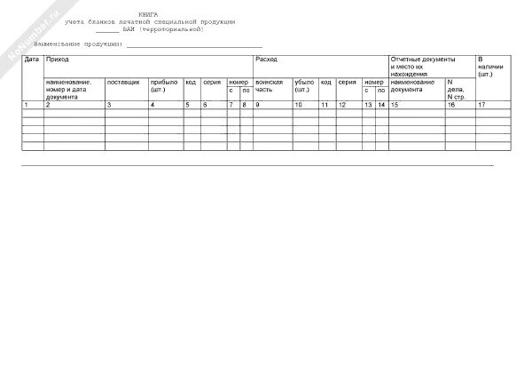 Книга учета передачи бланков специального учета. Книга учета бланков специального воинского учета. Книге по учету (форма 13).. Д учет бланк. Бланки для учета поддонов.