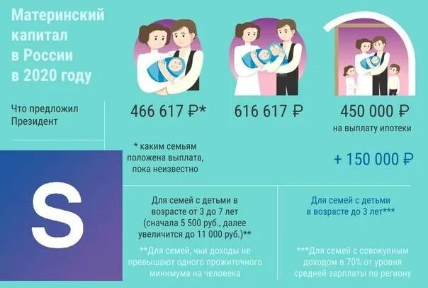 Сколько материнский в 2025. Материнский капитал в 2025. выплаты материнского капитала в 2025 году. материнский капитал на третьего ребёнка в 2025. материнский капитал за 3 ребенка в 2025.