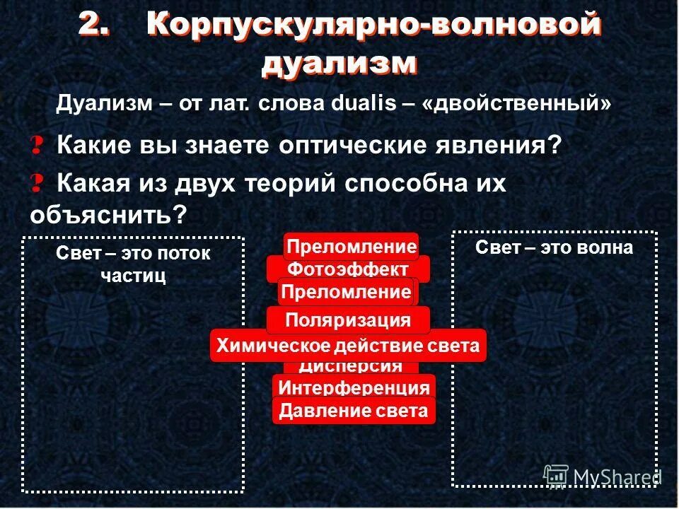 Дуализм. Понятие дуализм. Дуализм. Дуализм. Дуализм представители.