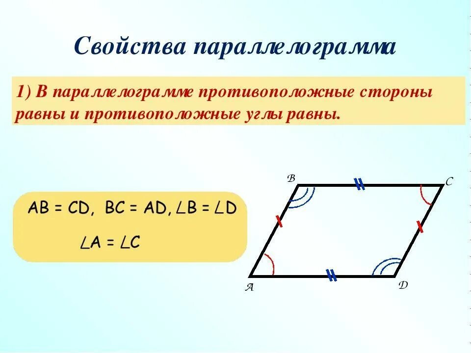 Противолежащие стороны параллелограмма. Противолежащие углы параллелограмма. Противолежащие стороны параллелограмма равны. Противоположные углы параллелограмма.