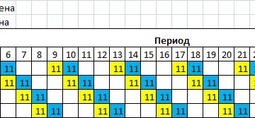 График 2 ночи два дня