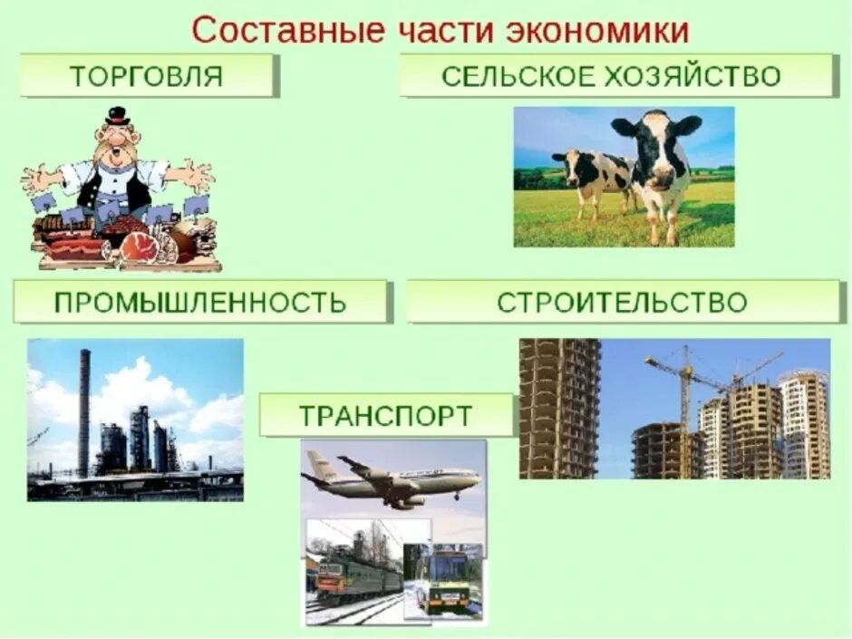 Название каждой отрасли. Отрасли экономики. Что такое экономика 2 класс. Отрасли экономики 2 класс окружающий мир. Отрасли экономики 3 класс окружающий мир.