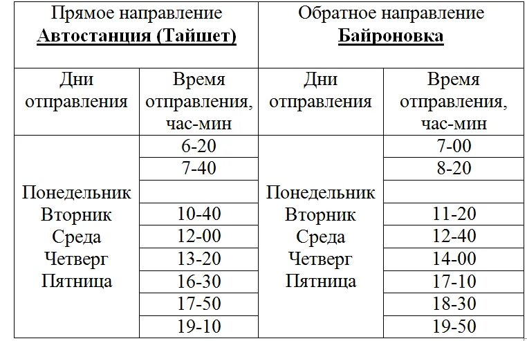 Погода по часам тайшет. Расписание автобуса Тайшет Байроновка. Автобус Байроновка Тайшет. Автобус Тайшет. Расписание автобусов Тайшет Юрты.