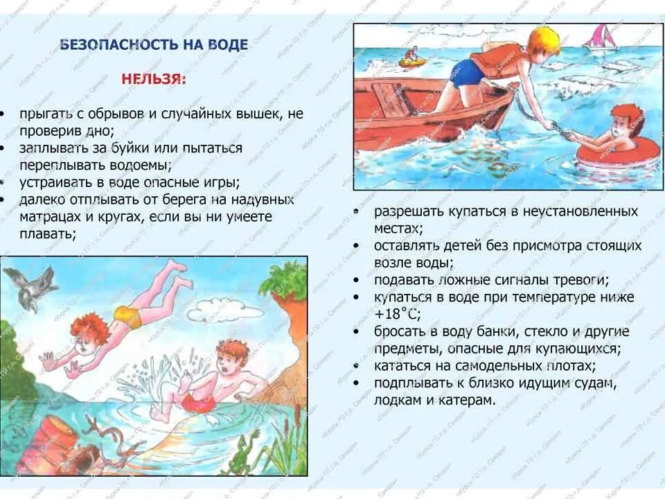 безопасность на воде 2 класс окружающий мир. памятка о правилах поведения на воде. опасности на воде 2 класс окружающий мир. правила проведения в воде знаки. чтобы не было беды у волы.