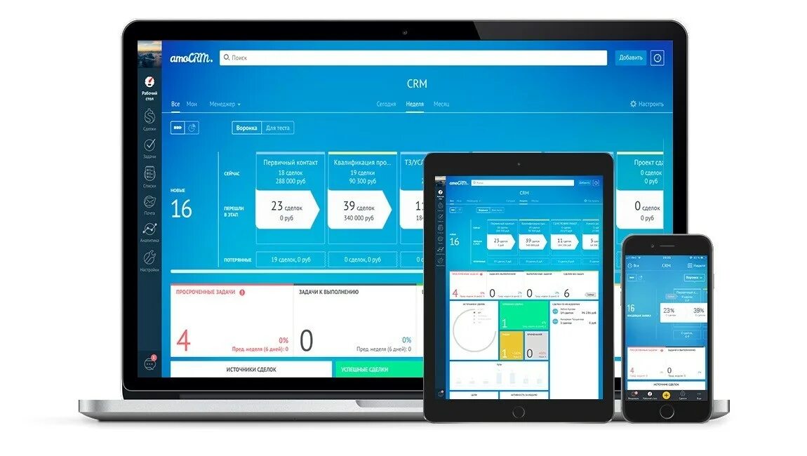 Црм система для менеджера. Amo crm система интерфейс. crm системы что это. crm система современный сайт. crm система amocrm.