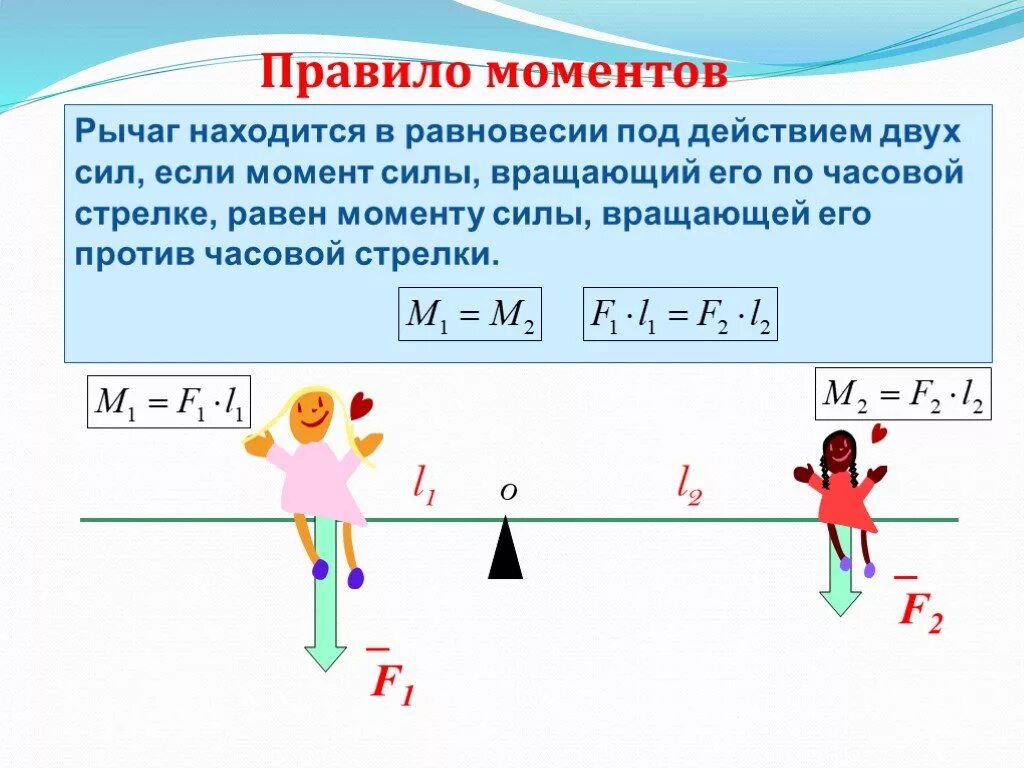 Момент против часовой стрелки. М1 м2 физика момент силы. Правило моментов физика 7 класс. Физика 7 класс момент силы и рычаги. Равенство моментов сил формула.