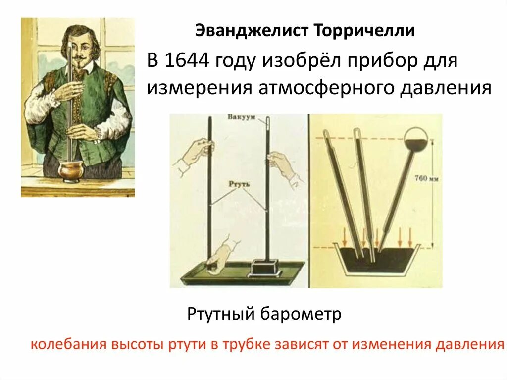 Уровень ртути в трубке торричелли опустился. Ртутный барометр Торричелли рисунок. Эванджелиста Торричелли барометр. Эванджелиста Торричелли атмосферное давление. Опыт Эванджелиста Торричелли.