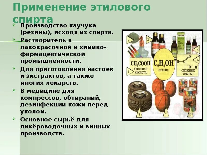 Этанол используется. Применение этилового спирта в промышленности. Применение этилового спирта. Этанол презентация.