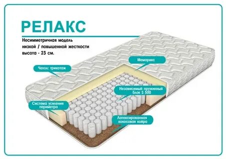 Dream relax матрас