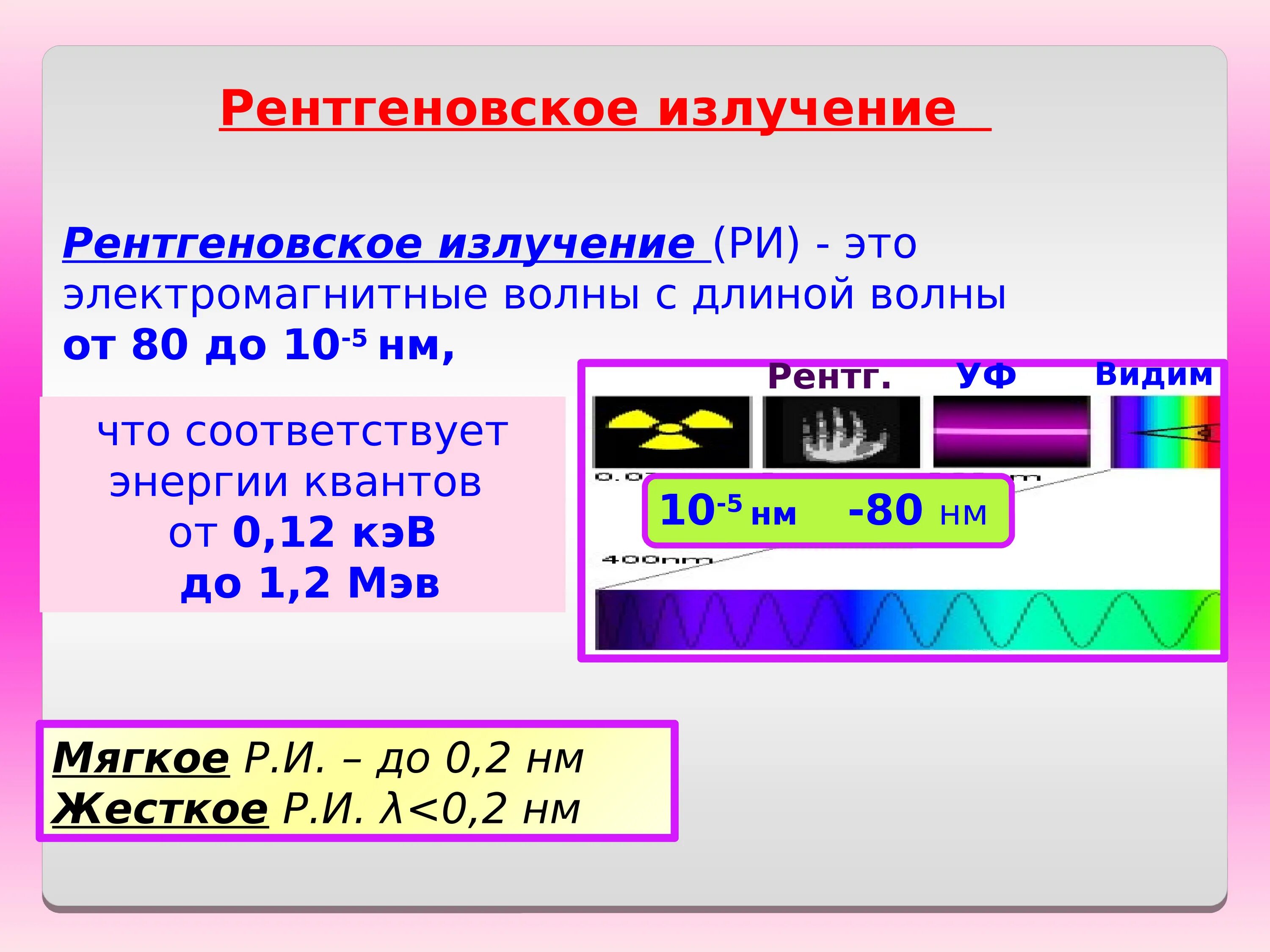 Мягкое и жесткое рентгеновское излучение. Рентгеновские волны частота. Длина волны рентгеновского излучения. Жесткое излучение. Частота и длина рентгеновского излучения