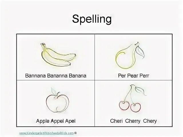 I like bananas apples. Apple and Banana Worksheet. Apple Orange Banana Worksheet. Задания на i like Banana. Fruits Apple and Banana Worksheets for Kids.