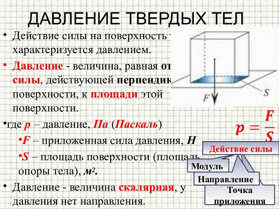 Формула расчета давления тела на поверхность. Формула расчета силы давления. Формула для расчета давления твердых тел. Давление твердого тела на поверхность. На какую величину давление в воде