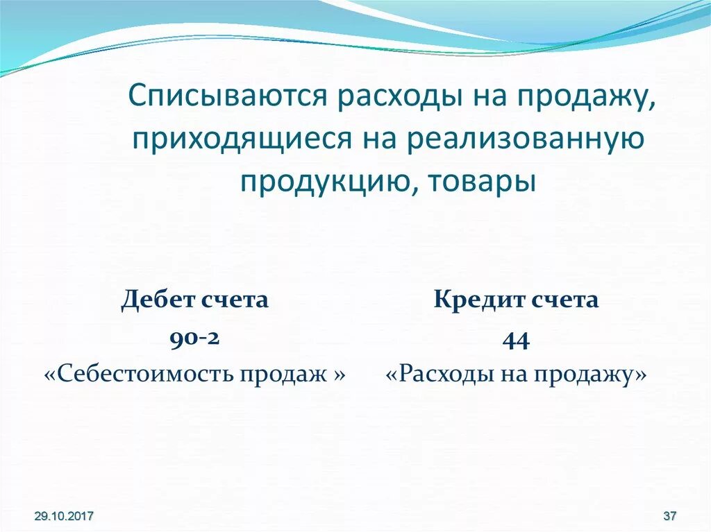 Списание на продажу. Списание расходов на продажу. Списаны расходы на продажу. Списаны расходы по продаже реализованной продукции. Списаны расходы на реализацию.