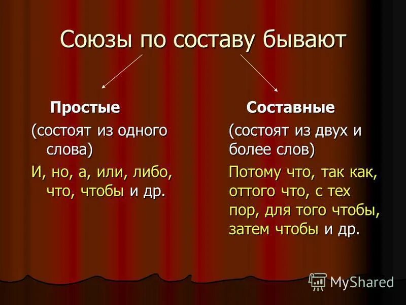 союзы бывают простые и составные. разобрать слоны по составу. бывало по составу. простые и сложные предлоги. разбери слова по составу.