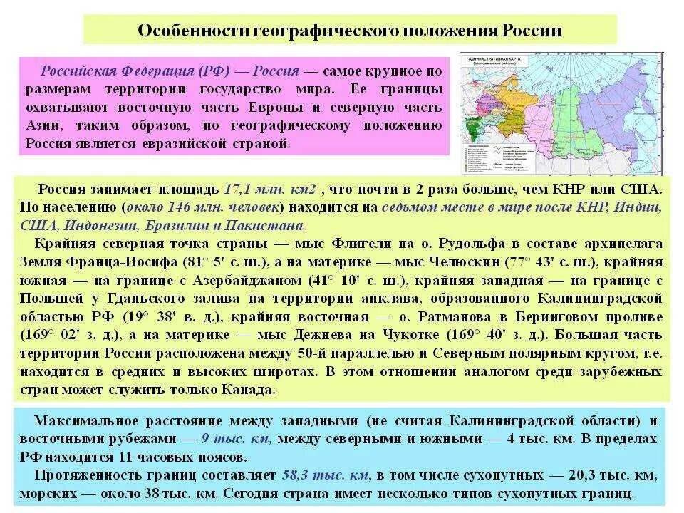 Величина территории россии. Характеристика географического положения России. Своеобразие географического положения России. Краткая характеристика географического положения России. Специфика географического положения России.