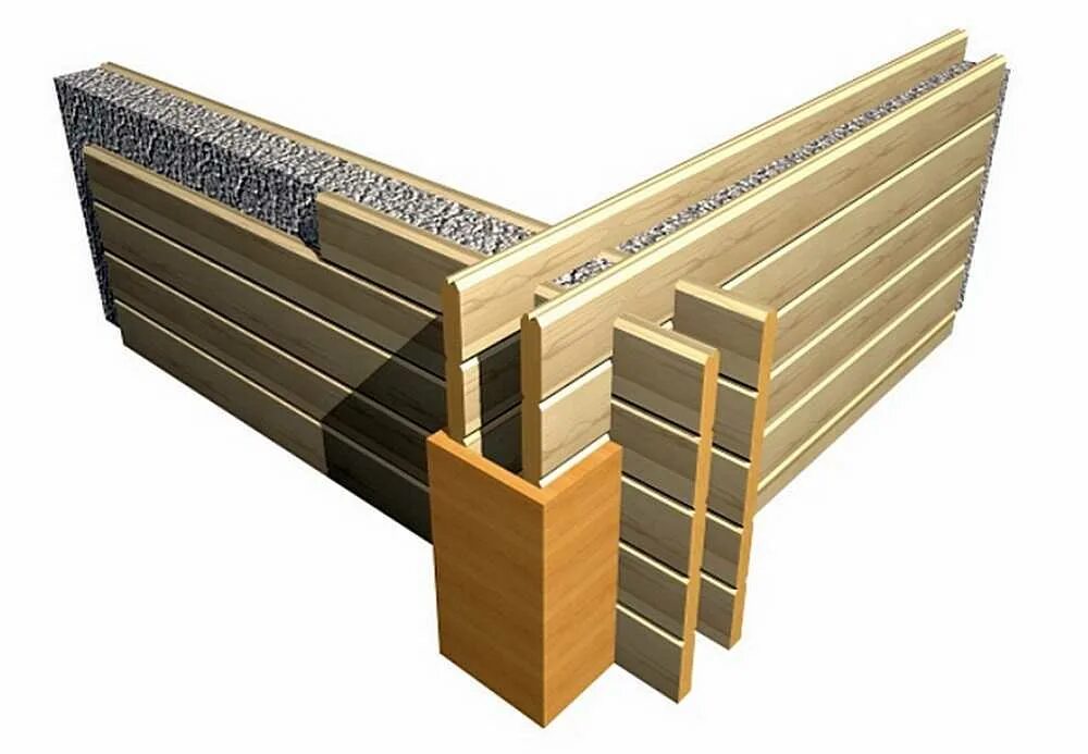 Технология брусового дома. Дом из профилированного бруса. Дом по финской технологии двойного бруса. Финская технология двойного бруса. Сборка кленового бруса.