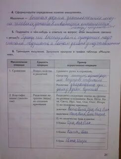 Обществознание 6 класс страница 166 номер 1