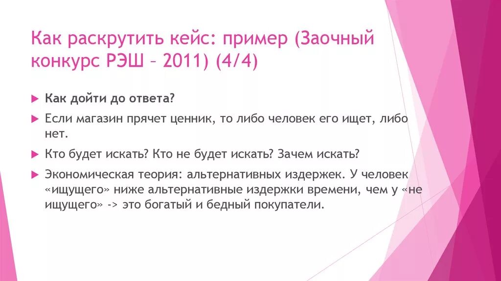 Что означает выражение быстрая мода
