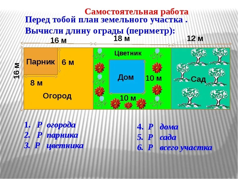 Длина клумбы прямоугольной формы. Периметр участка. периметр клумбы. найти периметр клумбы. перед тобой план земельного участка.