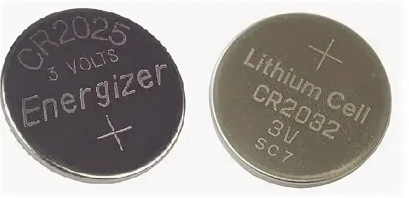 2025 2032