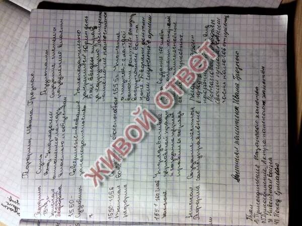 Краткое содержание биология 5 класс параграф 21. Таблица по истории за 7 класс. Таблица по истории 7 класс параграф. Таблица по истории параграф 7. Таблица по всеобщей истории 8 класс.