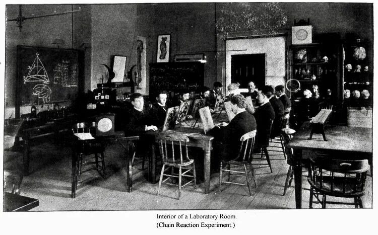 Лаборатория Вундта в Лейпциге 1879. Первая лаборатория экспериментальной психологии в Лейпциге.