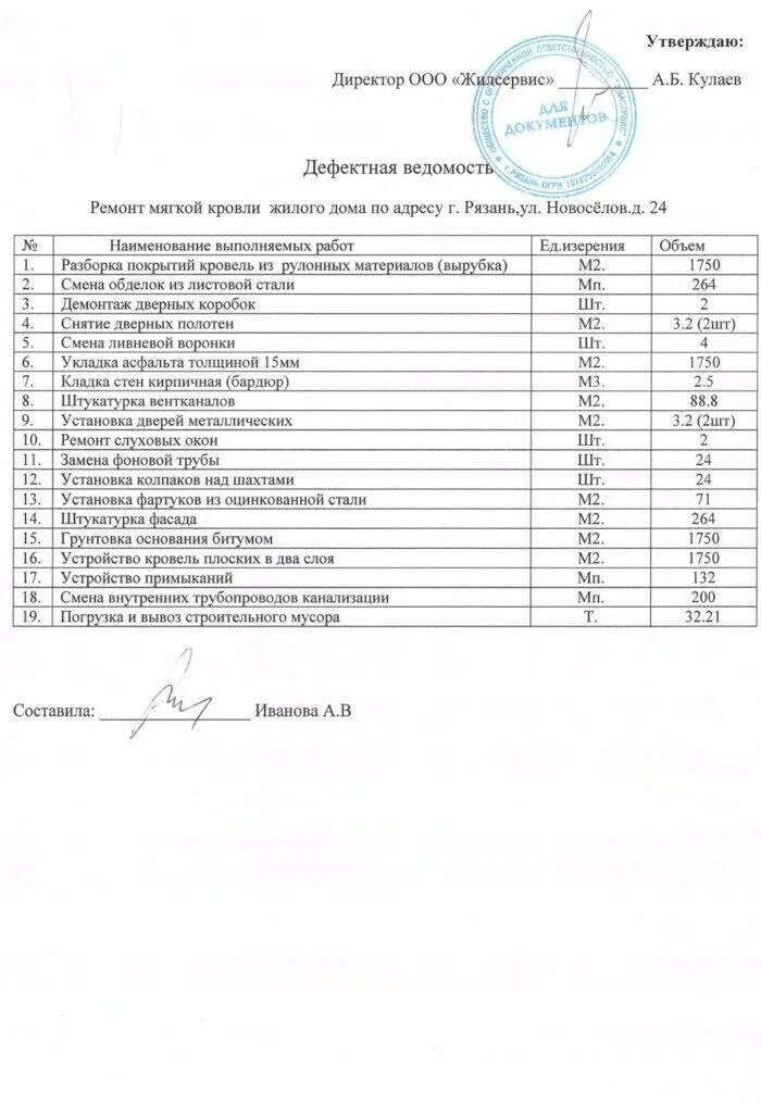 Дефектная ведомость кровля. Дефектная ведомость ВАЗ 2114. Ведомость дефектов здания при обследовании. Дефектная ведомость при капитальном ремонте здания. Ведомость на дефектовку ремонта помещения.