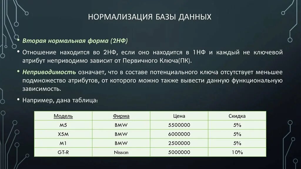 3 база в отношениях. 1 2 И 3 форма нормализации БД. Нормализация БД 1 2 формы. Базы данных 1нф 2нф 3нф. 2нф база данных.