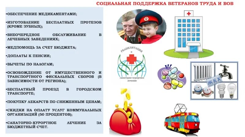 О ценностях труда и социальной поддержки граждан. Меры социальной поддержки. Социальная поддержка ветеранов. Меры социальной поддержки ветеранов. Меры соц поддержки ветеранов.