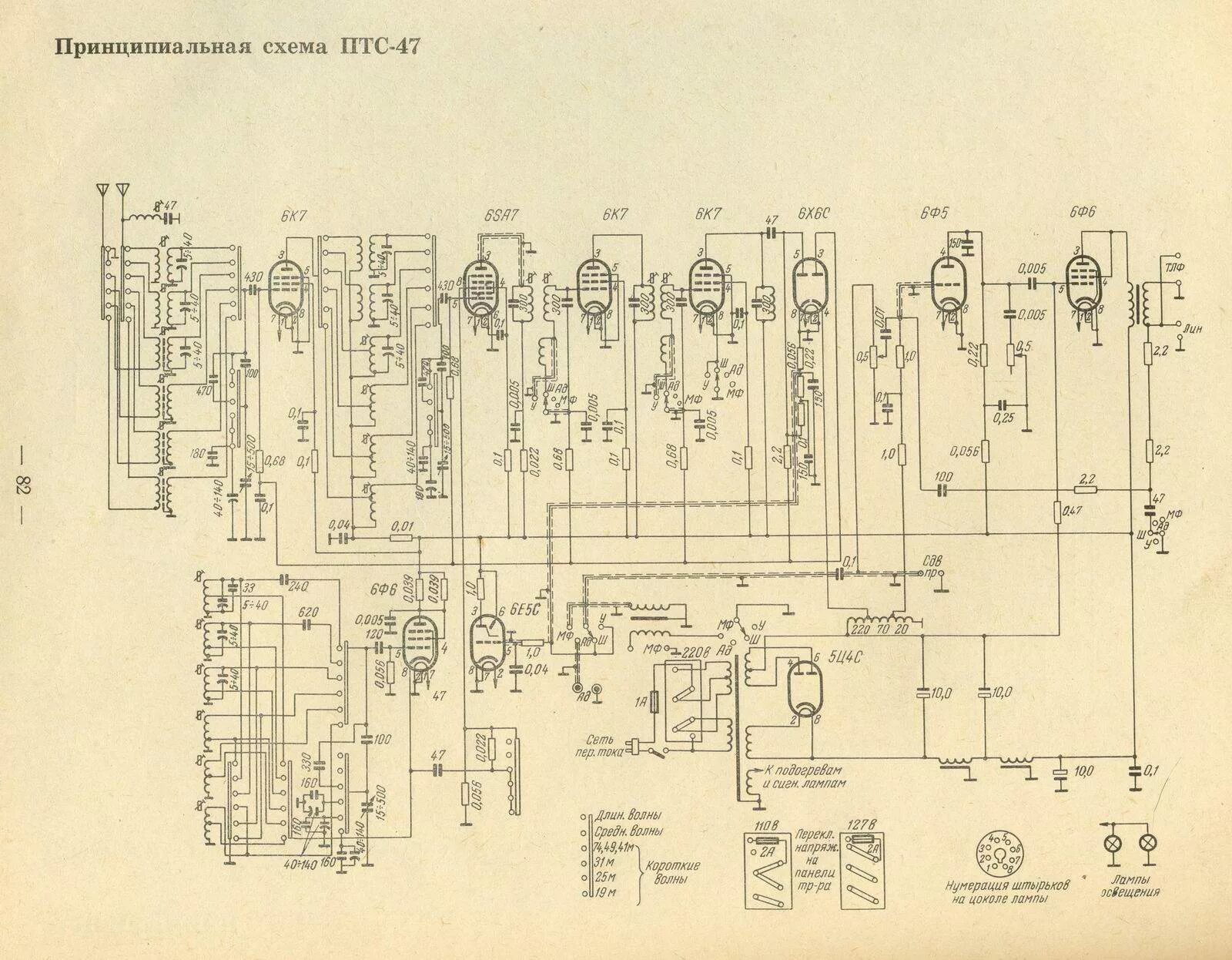 ТПС-58 радиоприёмник схема. Радиоприёмник ламповый ПТС-47. Схема приемника ТПС 54. Приемник ТПС 58 схема.
