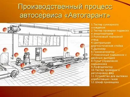 Устройство сто