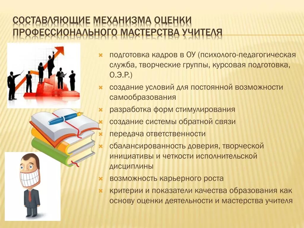 Курсовая подготовка учителей. Курсовая подготовка педагогов. Цель курсовой подготовки педагогов. Роль курсовой подготовки педагога. Курсовая педагогические школы