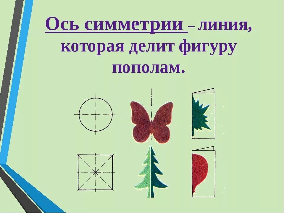 2 симметричные фигуры. Ось симметрии 2 класс математика школа России. Что такое ось симметрии 2 класс математика. Ось симметрии фигуры. Ось симметрии 2 класс.