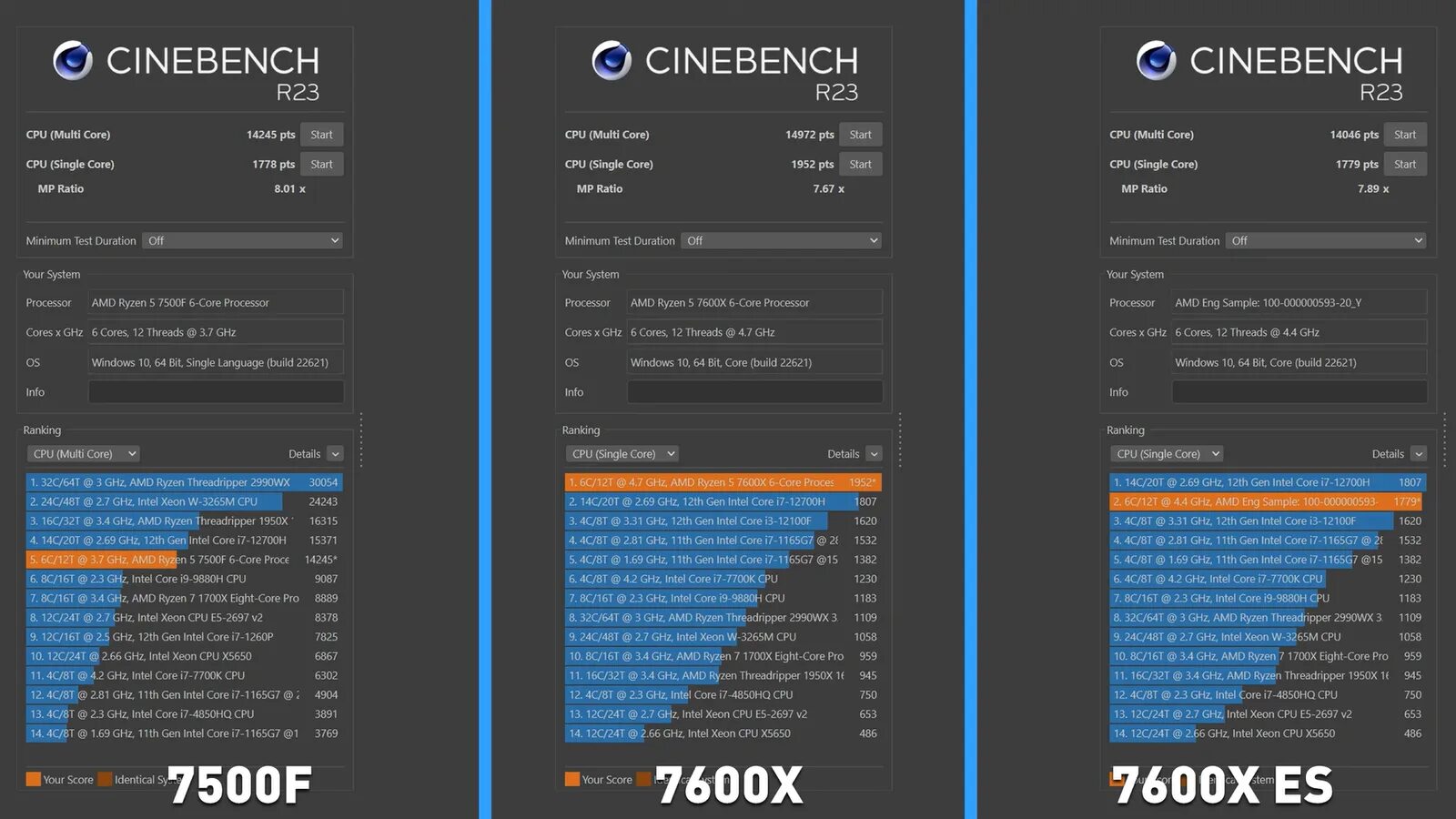 Ryzen 7600x