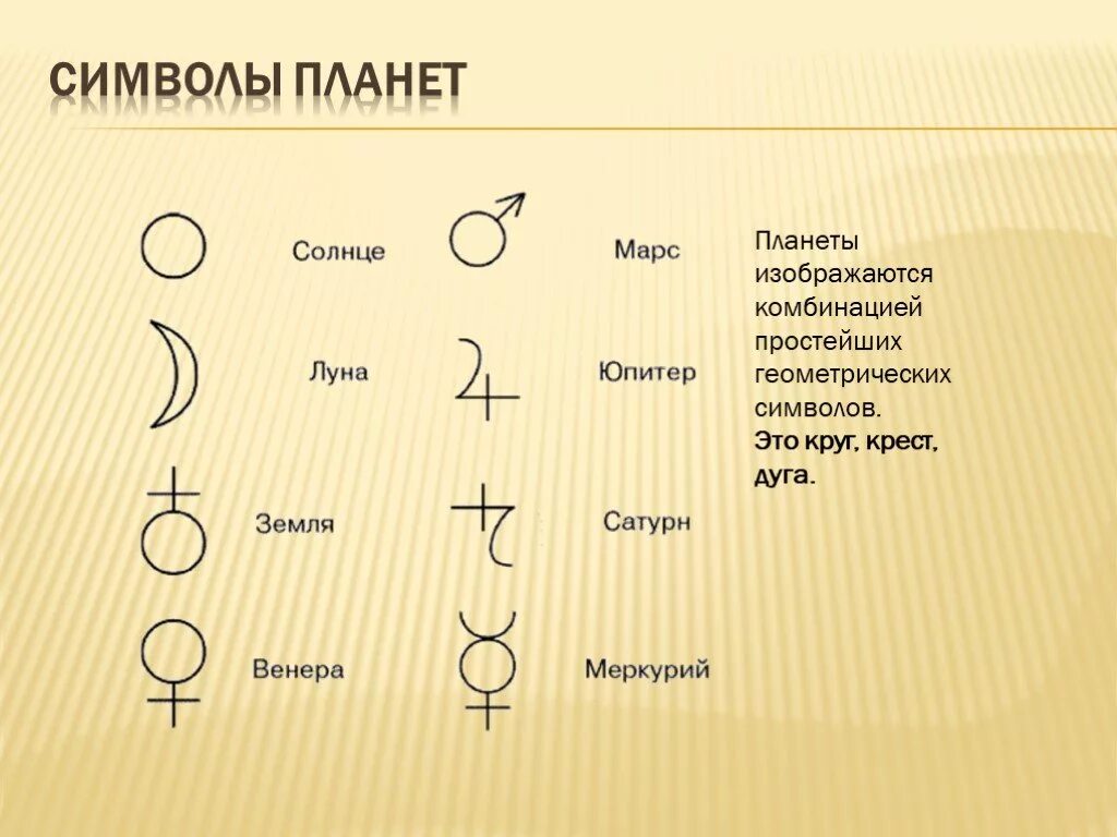 Обозначение картинки