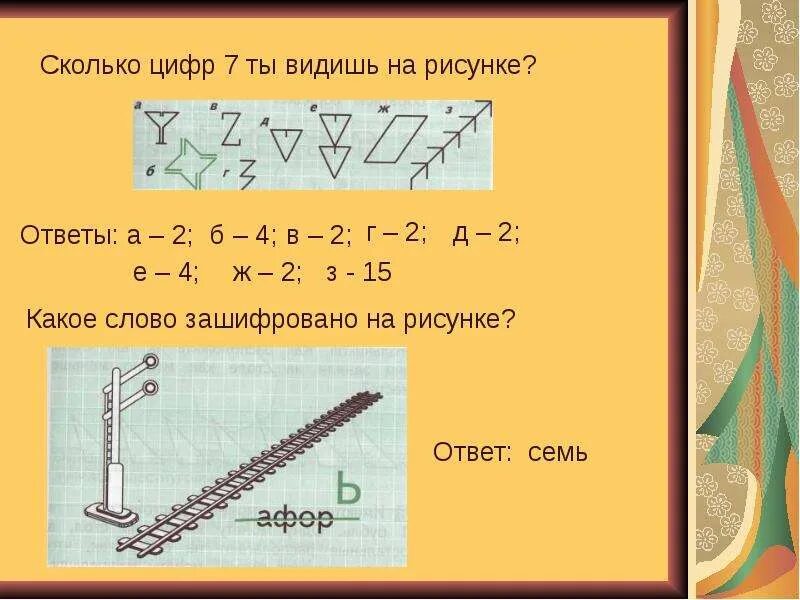Сколько цифр на картинке ответ. Сколько цифр на рисунке. сколько цифр видите на картинке. сколько цифр на рисунке с ответом. сколько цифр нарисовано на картинке.