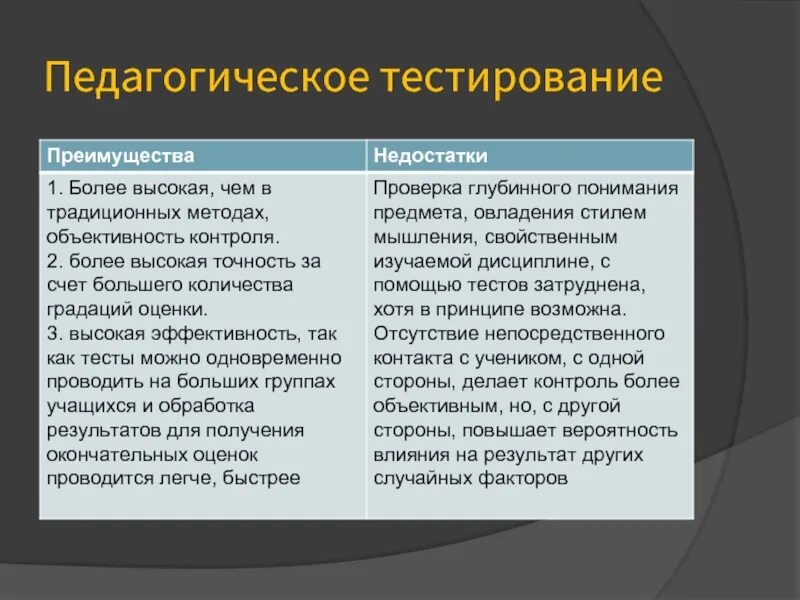 Психология образования тесты. Педагогическое тестирование достоинства и недостатки. Недостатки метода тестирования в педагогике. Метод тестирования в психологии достоинства и недостатки. Преимущества метода тестирования в психологии.