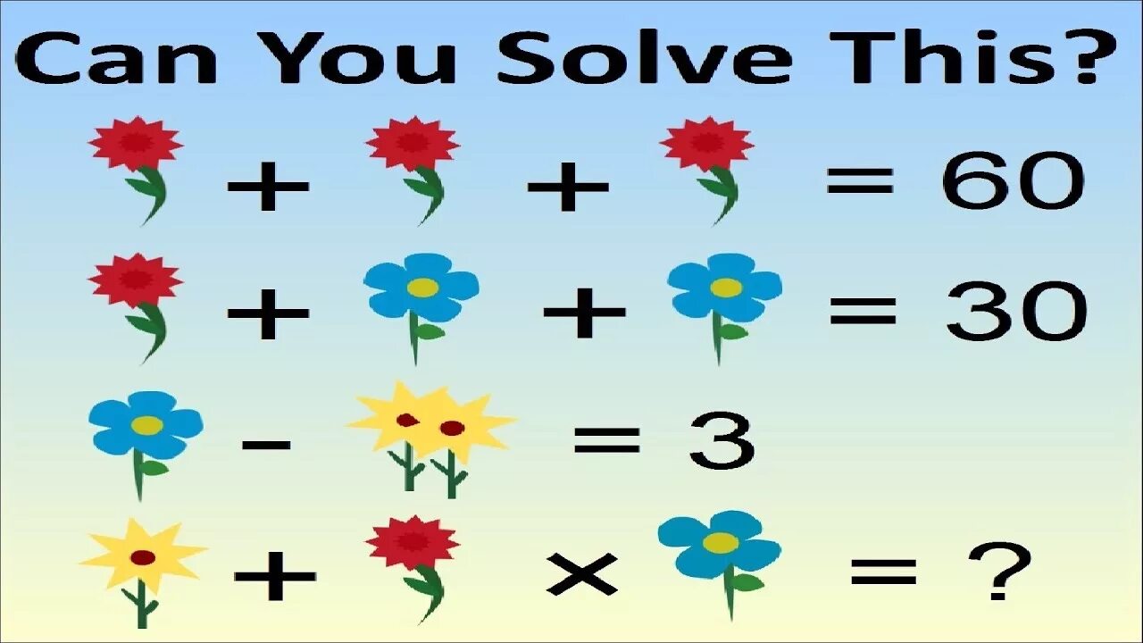 We can solve this problem