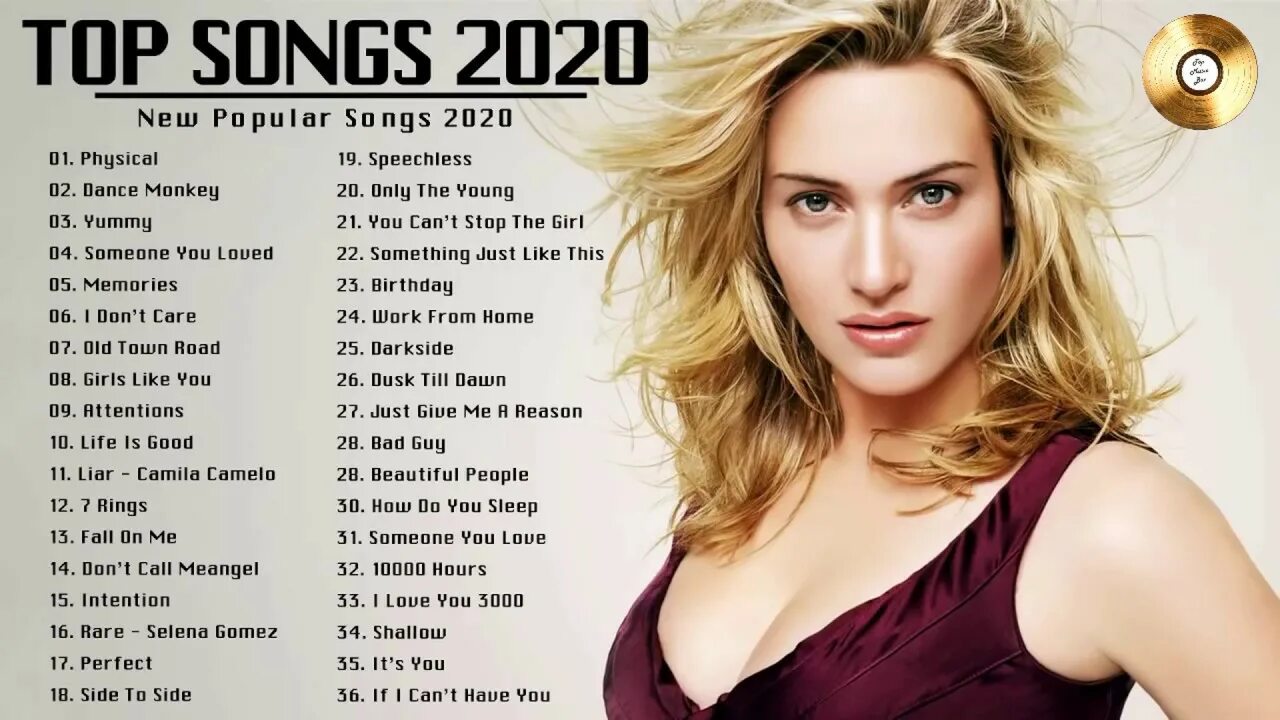 Известные иностранные хиты. Top Music 2020. Американские хиты 2020. Английские исполнители 2020.