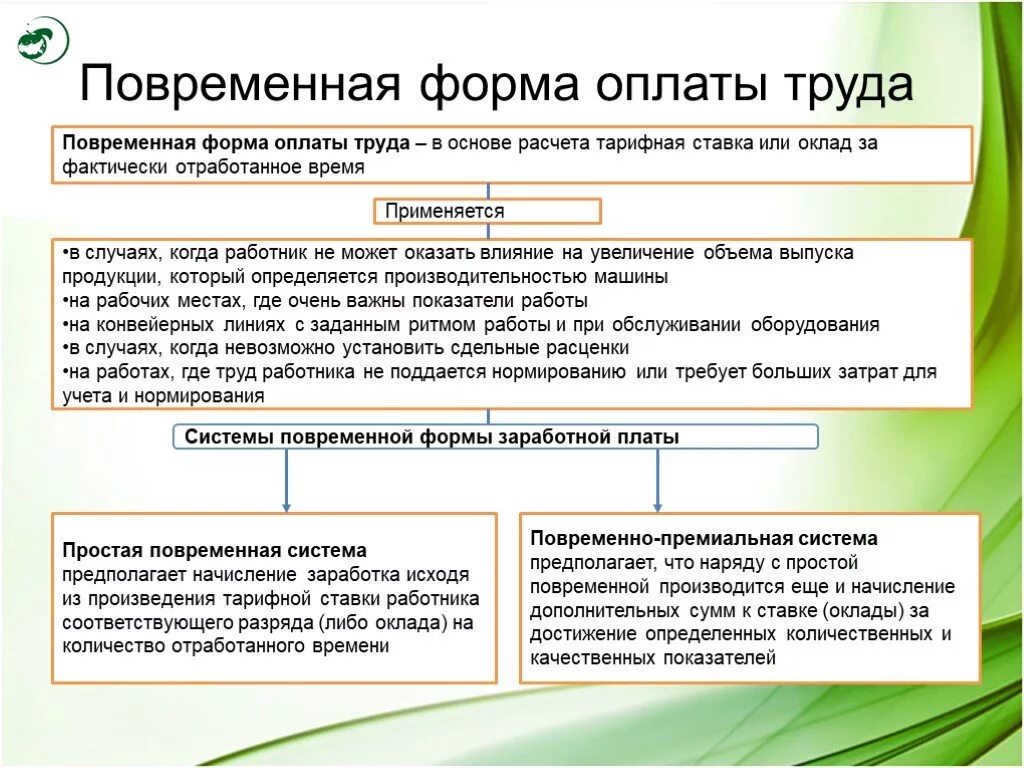 Повременная форма оплаты труда. Формы оплаты труда повременная форма. Виды повременной оплаты труда. Системы повременной формы оплаты труда. Для повременной формы оплаты характерна