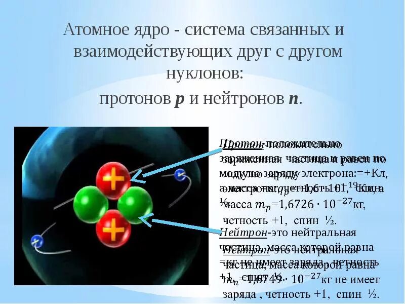 Масса системы из одного свободного протона