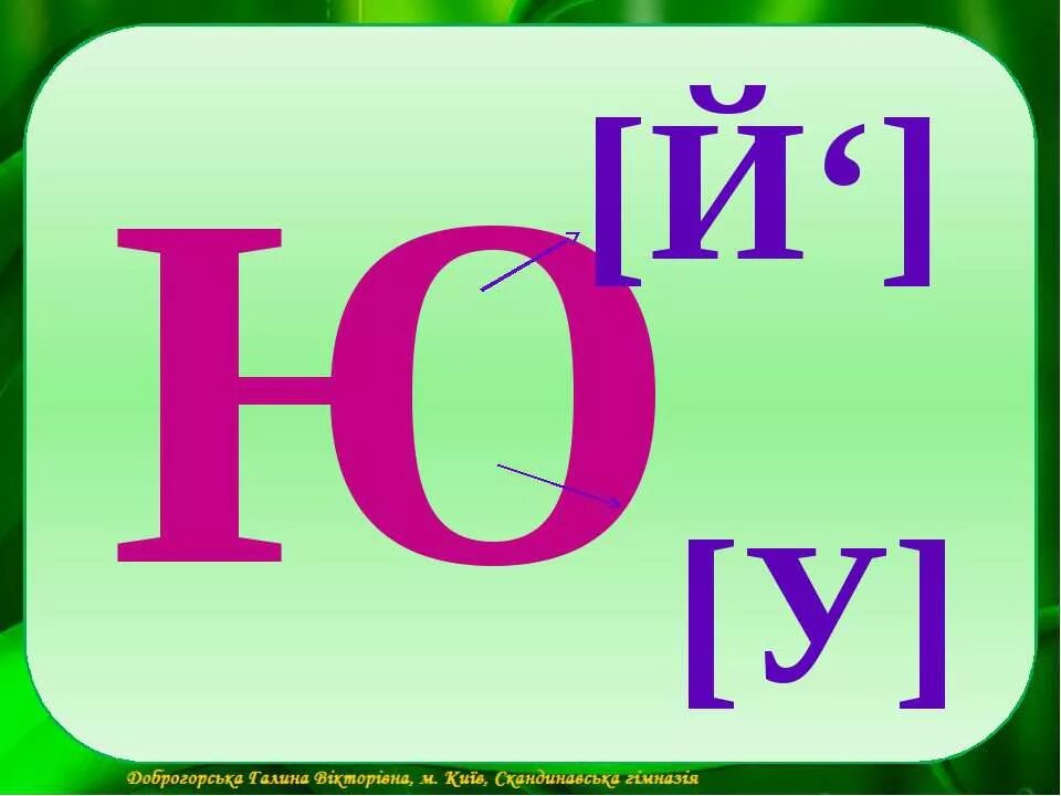 Какого цвета буква ю. Звук и буква ю. буква ю звук йу. магазин буква ю. й.