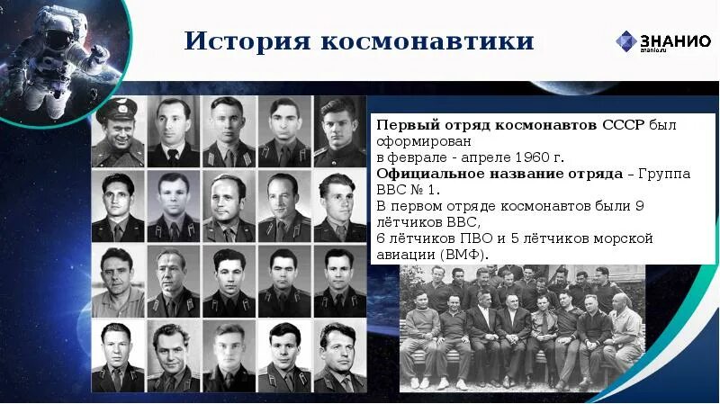 Первый "Гагаринский" отряд Космонавтов. Первый отряд Космонавтов 1960. Гагаринский отряд. Кто из космонавтов учился в липецке