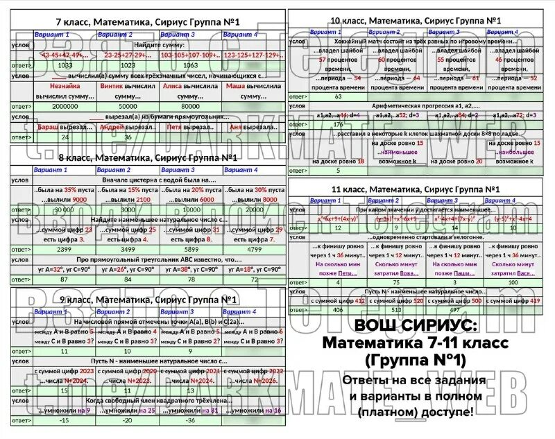 сириус образовательный центр логотип. расписание первого курса. сириус образовательный центр фото. внутренние касательные к двум окружностям. сириус математика 2024.