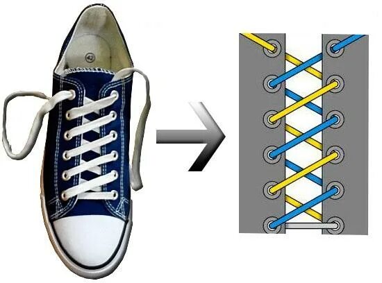 Красиво зашнуровать шнурки на кедах 7 дырок. Способы завязывания шнурков на кедах 6 дырок. Способы завязывания шнурков на кроссовках с 7 дырками. Способы завязывания шнурков на кедах 7 дырок. Шнуровка на 6 дырок