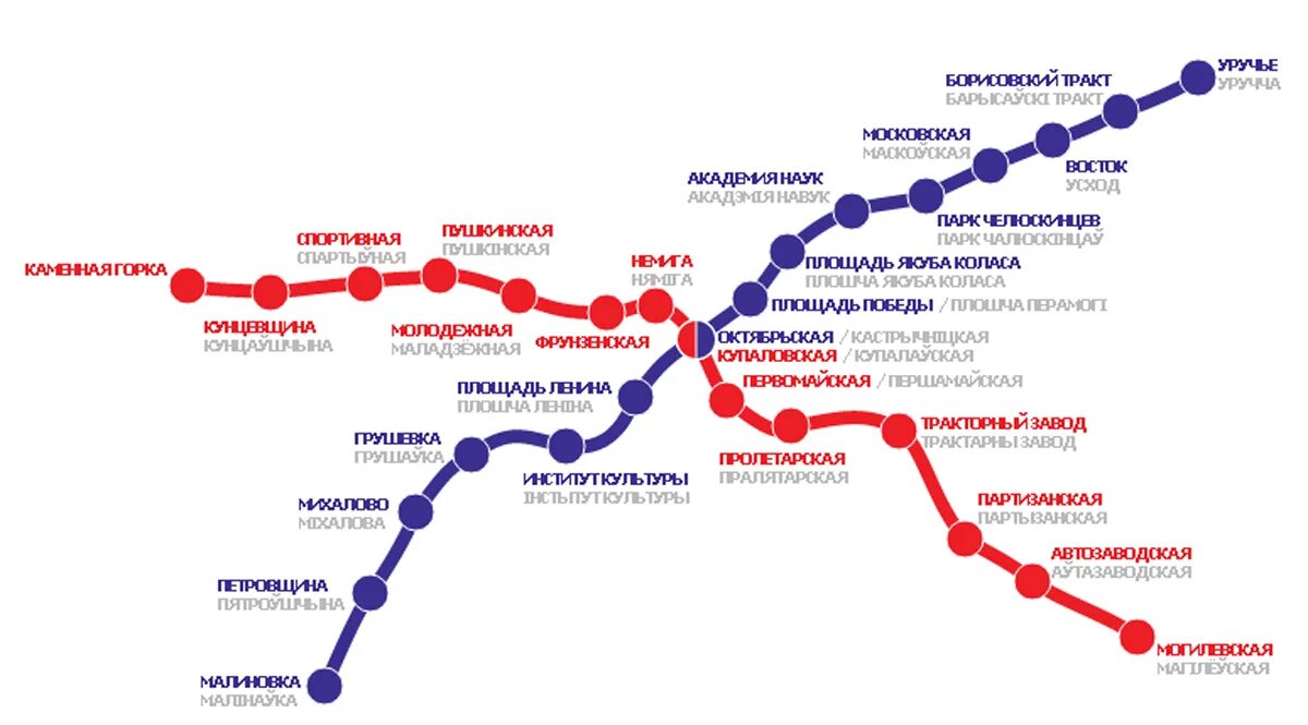 Чин пушкинского минского. Схема метро Минска станции Минского метро на карте. Метрополитен Минск схема 2022. Карта метро Минска 2021 года. Карта метро Минска 2022.